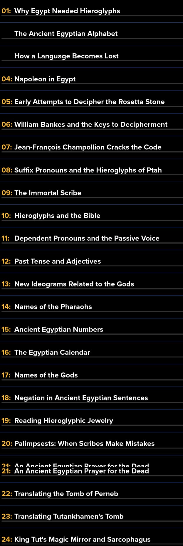 Decoding the Secrets of Egyptian Hieroglyphs