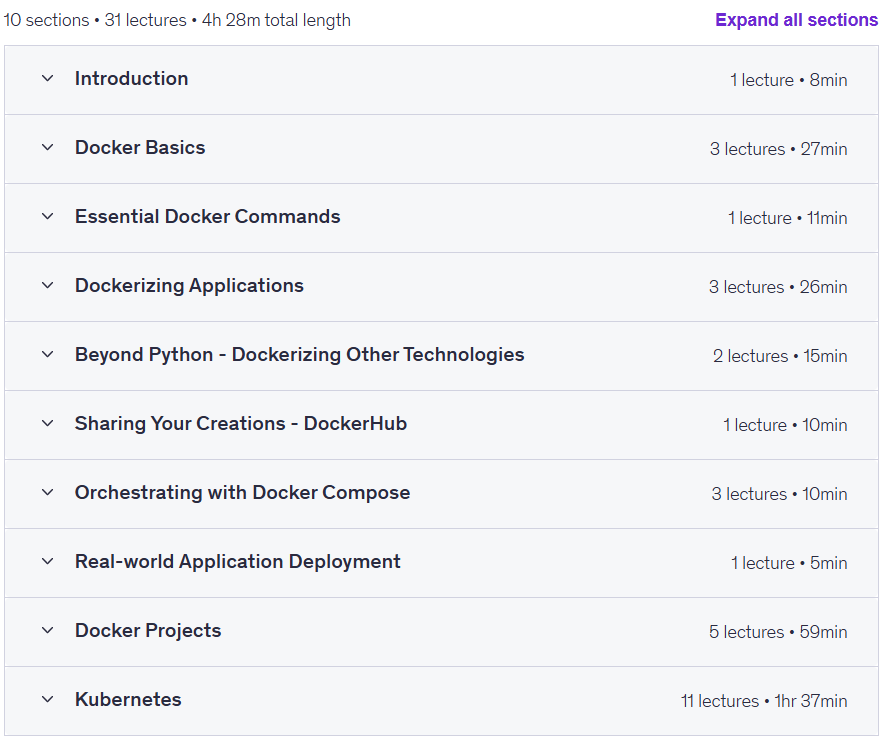 Docker and Kubernetes Masterclass with projects in 2025