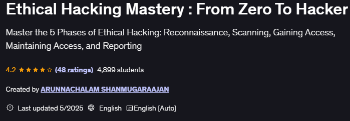 Ethical Hacking Mastery From Zero To Hacker