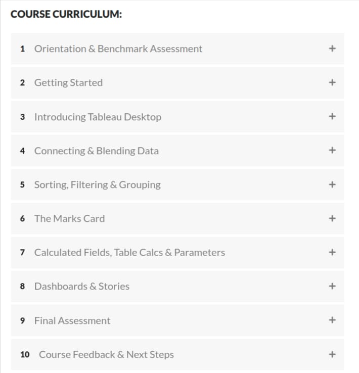 Intro to Tableau Desktop