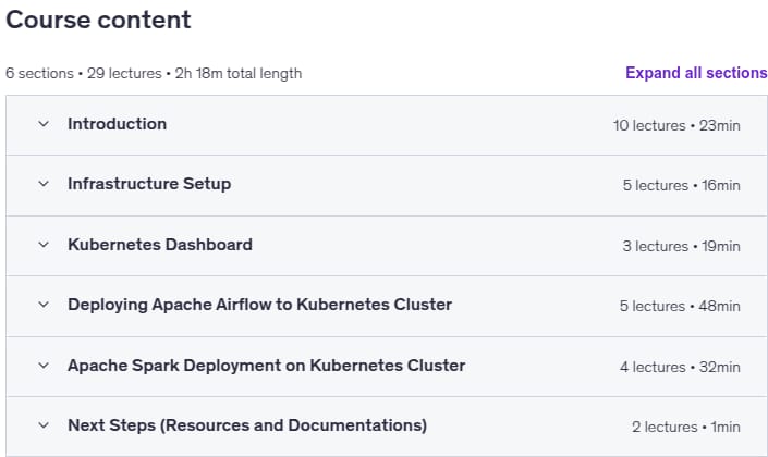 Kubernetes for Data Engineering_ Hands on End to End Guide