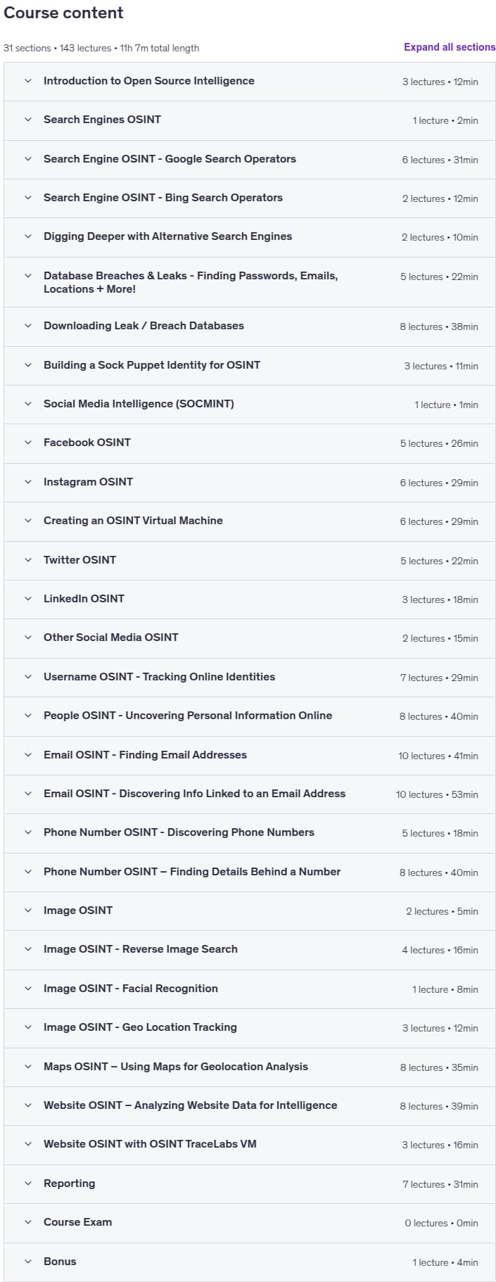 Learn OSINT (Open-source Intelligence) From Scratch