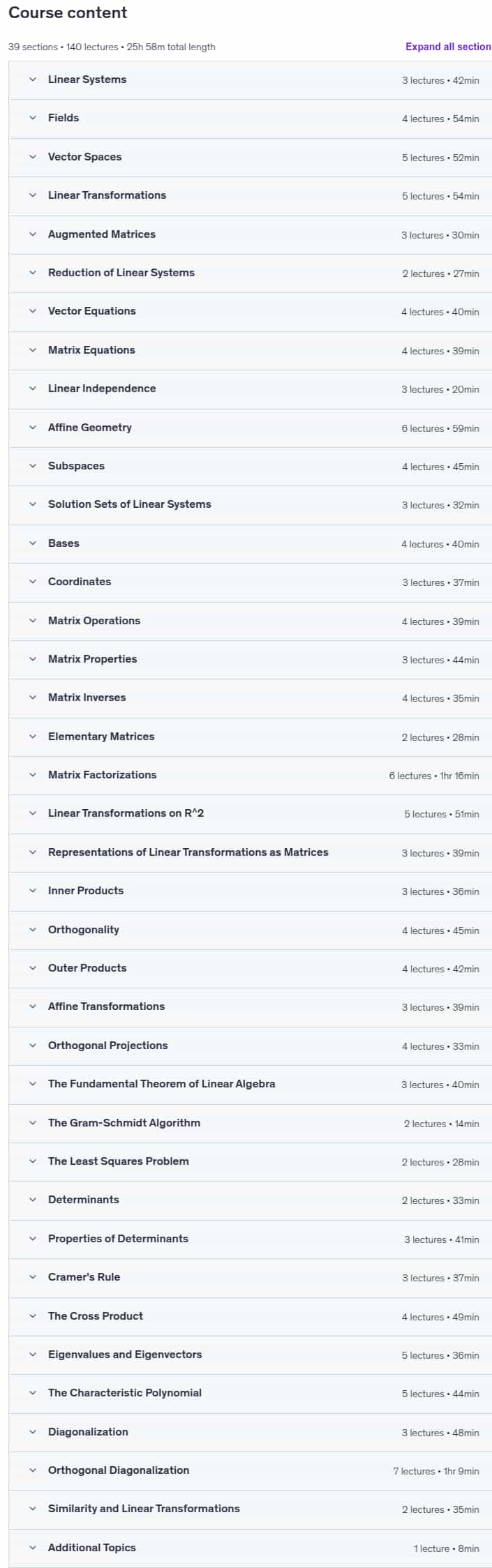 Linear Algebra for Data & Engineering_ Learn Step by Step