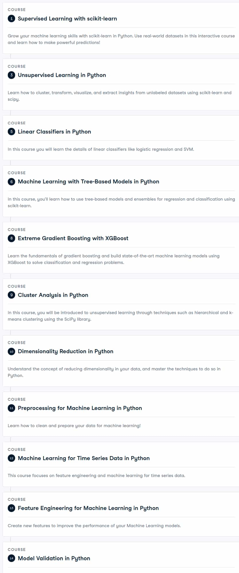 Machine Learning Scientist in Python