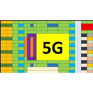 Mastering 5G PHY_ Complete Development Training