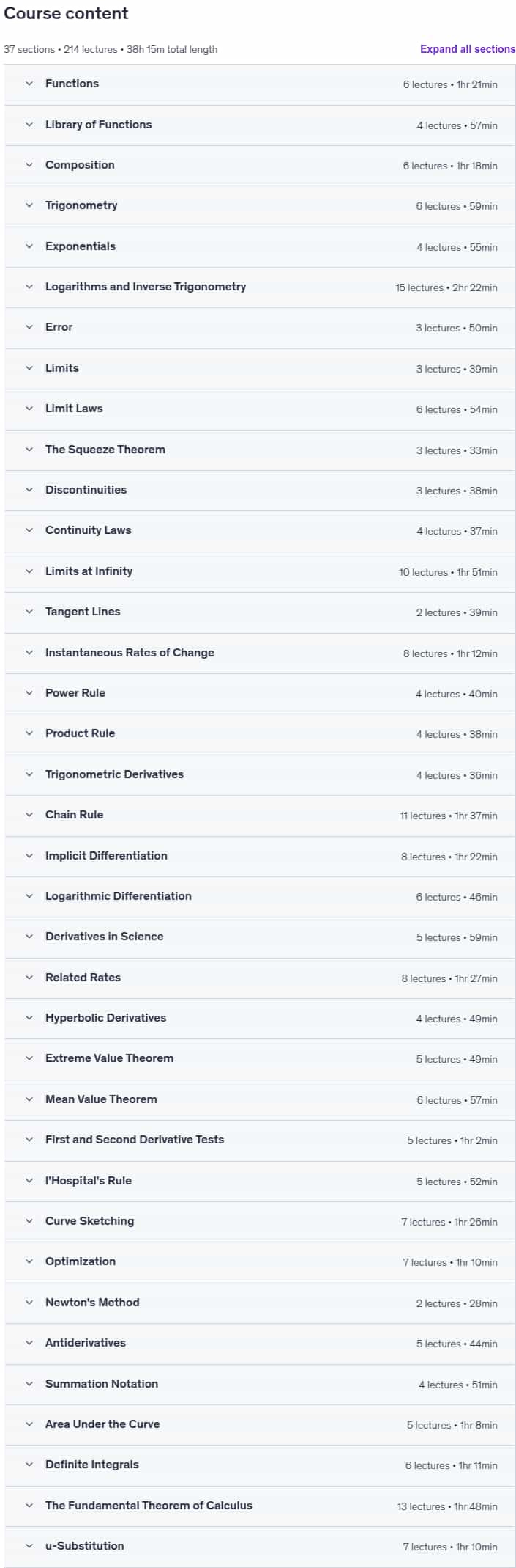 Mastering Calculus 1_ Start Learning Step By Step