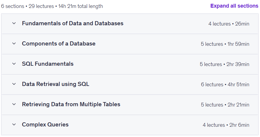 SQL Masterclass: Basics to Expert with AI & Tutor Support