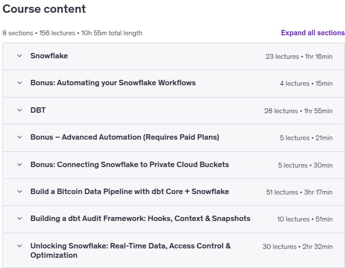 The Complete Snowflake & dbt Hands-On Course