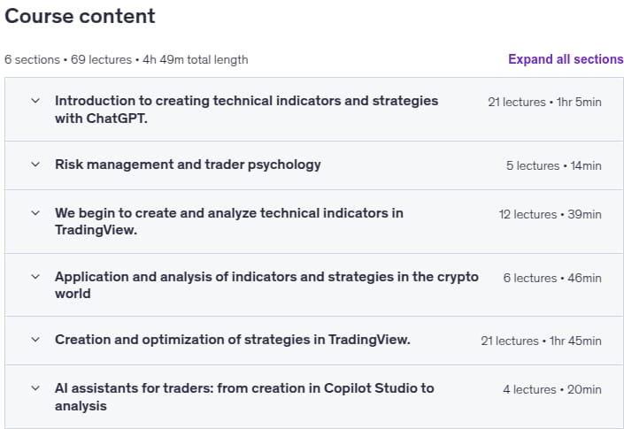 TradingView & ChatGPT_ AI-Powered Trading Mastery