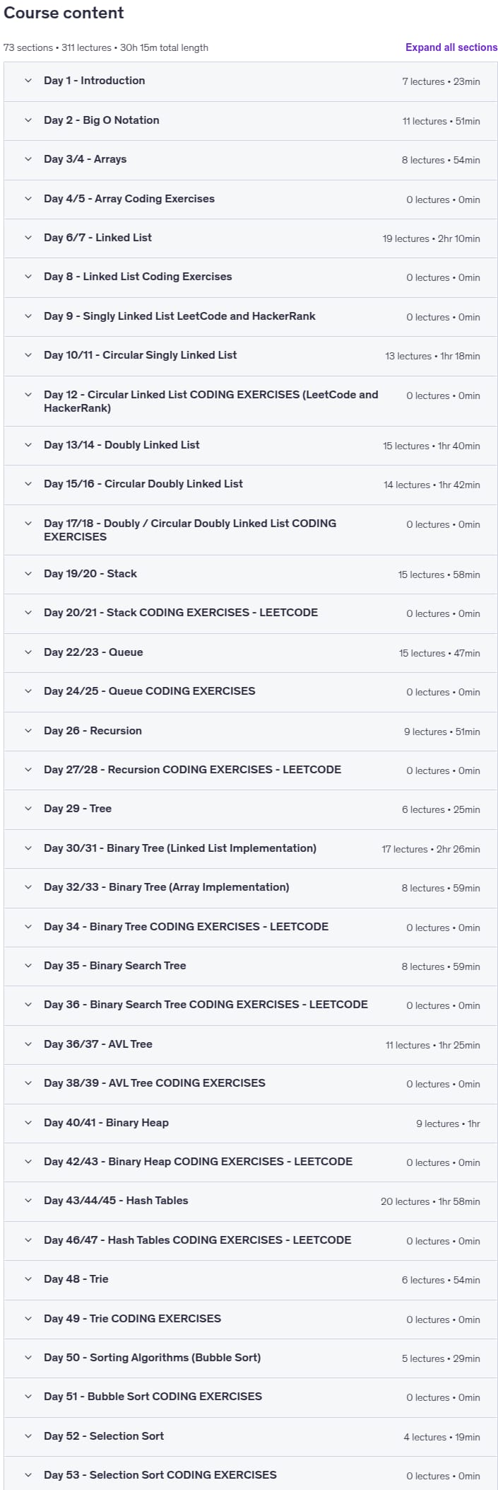 100 Days of Code_ JavaScript Data Structures and Algorithms