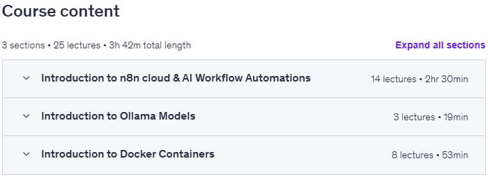 AI Workflow Automation Made Easy with n8n Content