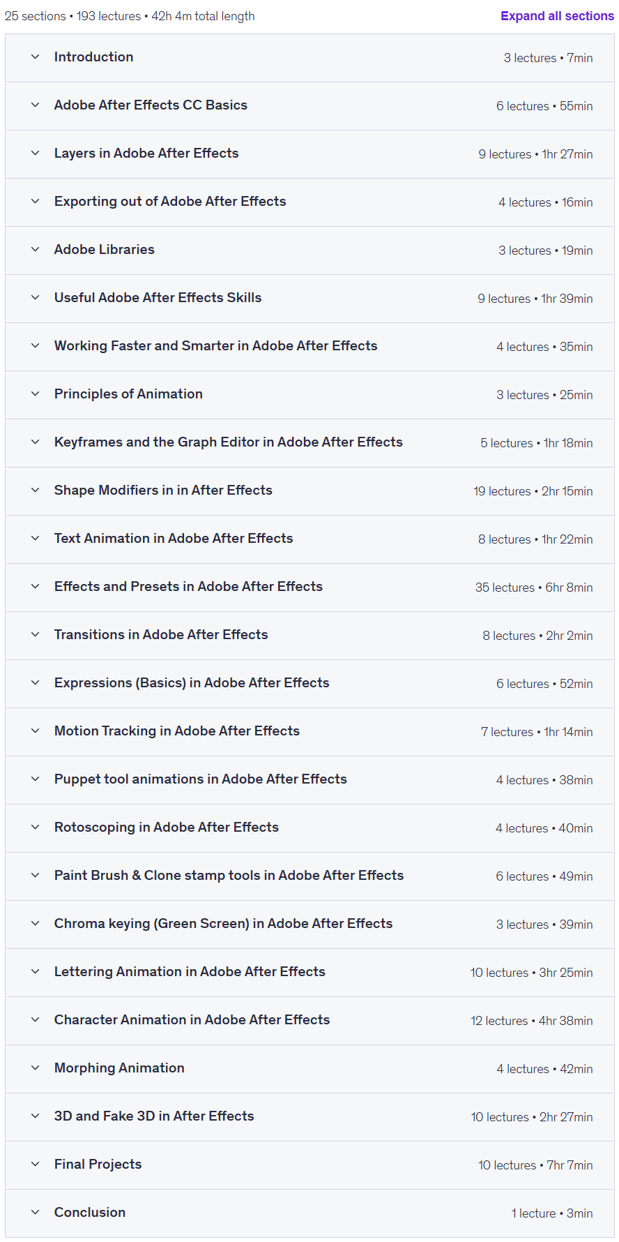 Adobe After Effects CC Master Course - VFX & Motion Graphics