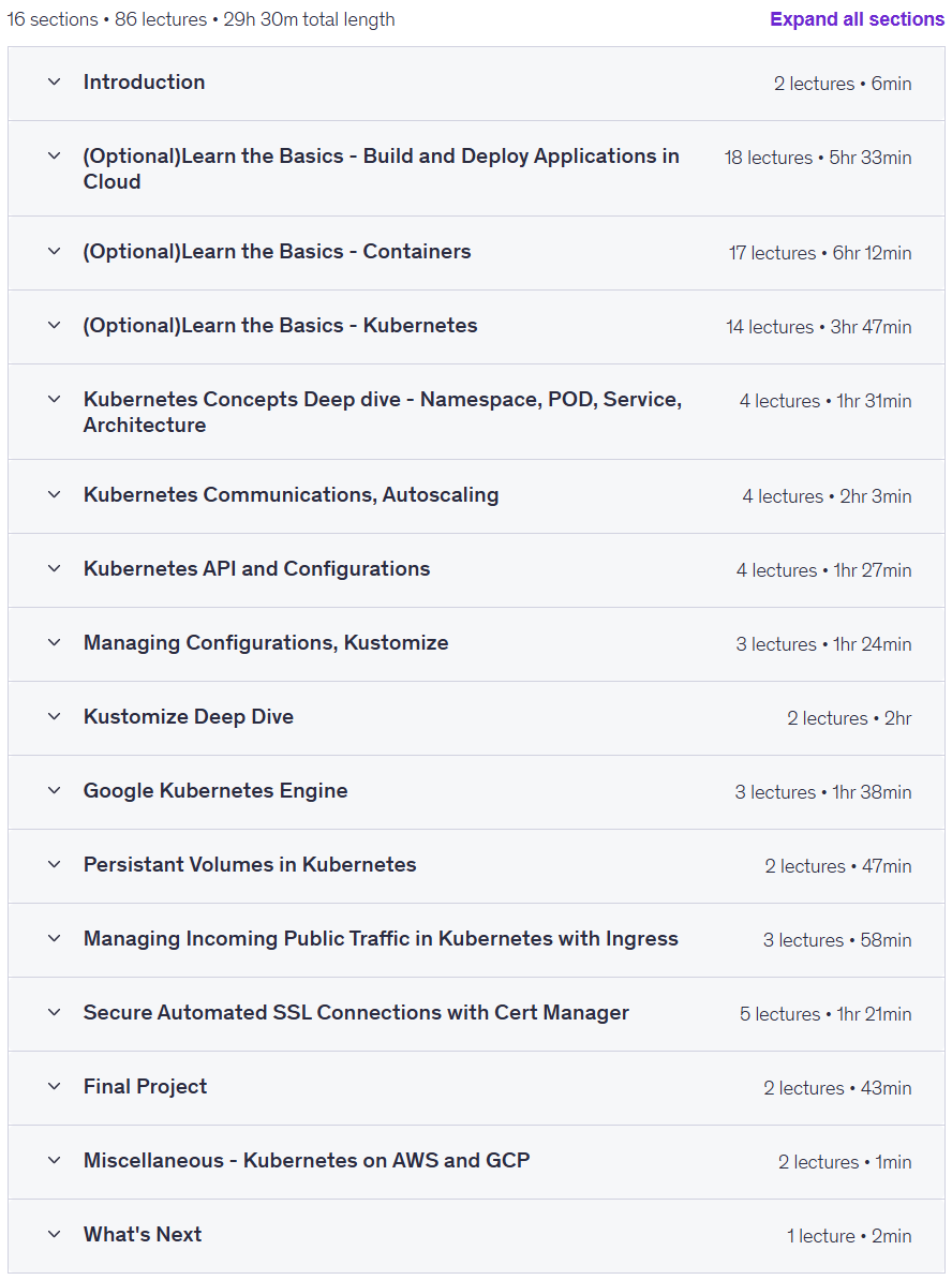 Advanced Kubernetes: Project-Based Job-Ready Training