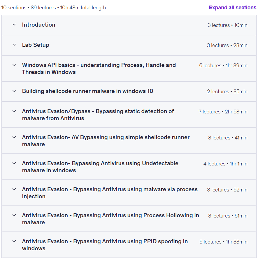 Antivirus/EDR Evasion & Bypass for Pentesters & Red Teamers