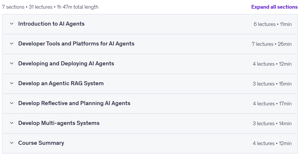 Build Your AI Agent with LangGraph from Zero to Hero