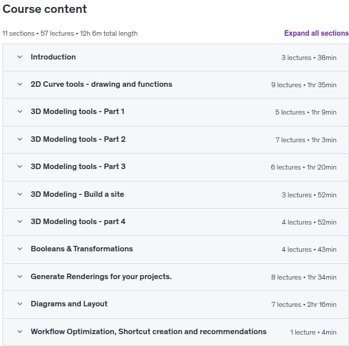 COMPLETE RHINO 3D (v8) + D5 base for Architects & Designers