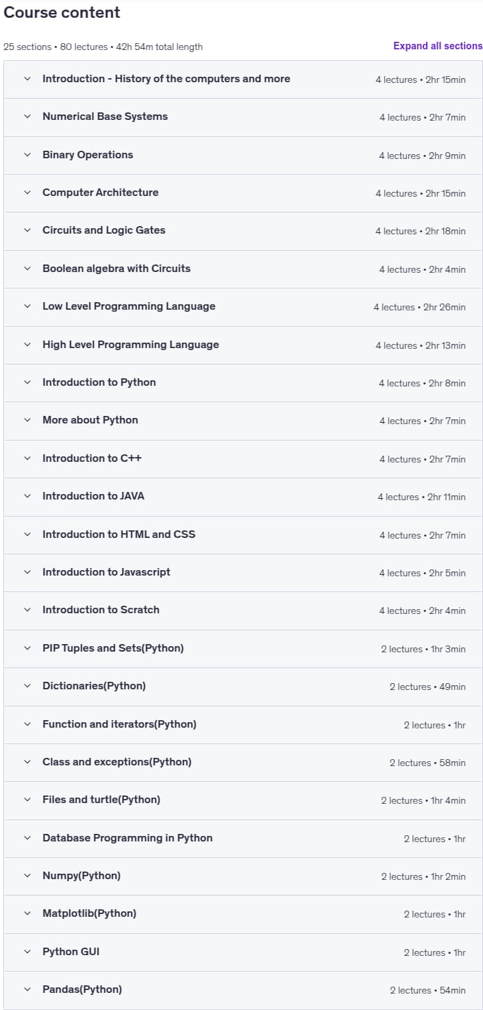 Computer Science Introduction