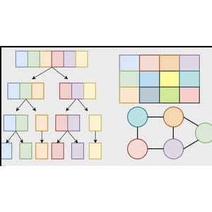 Deep Dive into Algorithm Design Paradigms