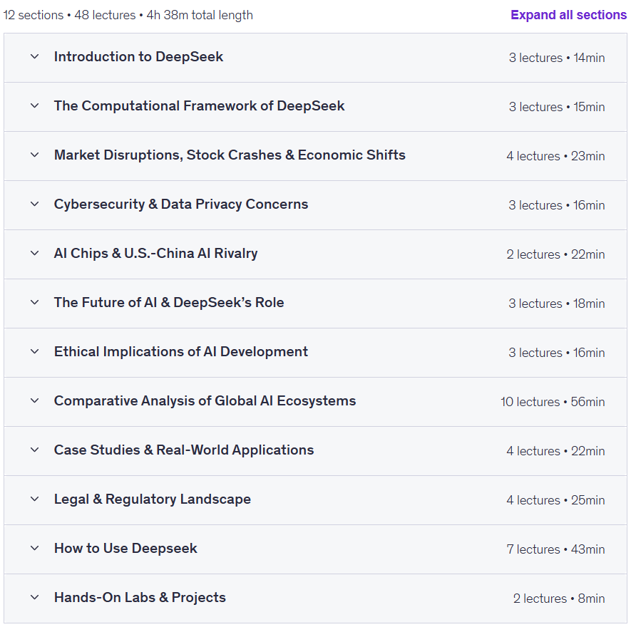 Deepseek Fundamentals AI Mastery Course