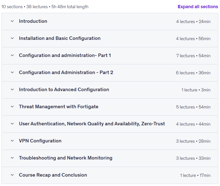 FortiGate Firewall Unleashed