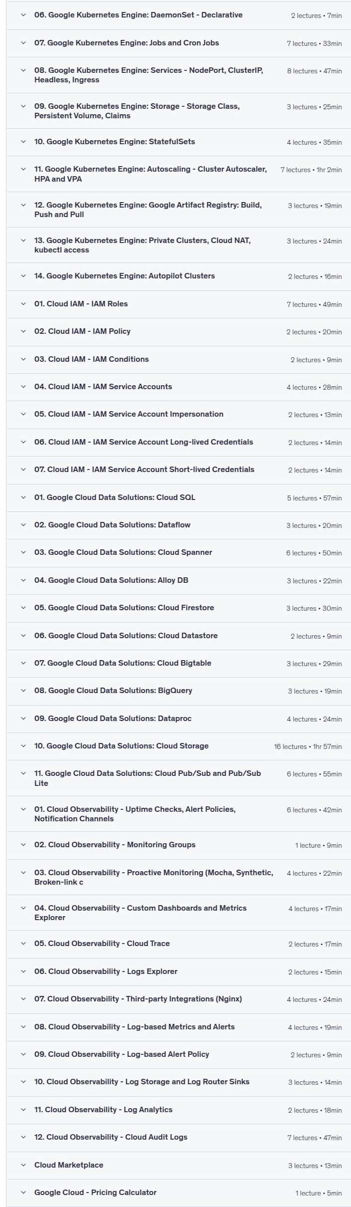 GCP Associate Cloud Engineer Google Certification -150 Demos
