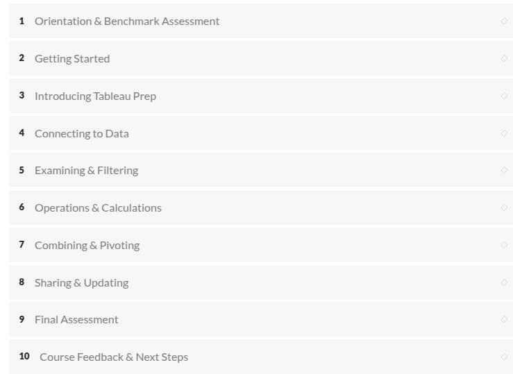 Intro to Tableau Prep