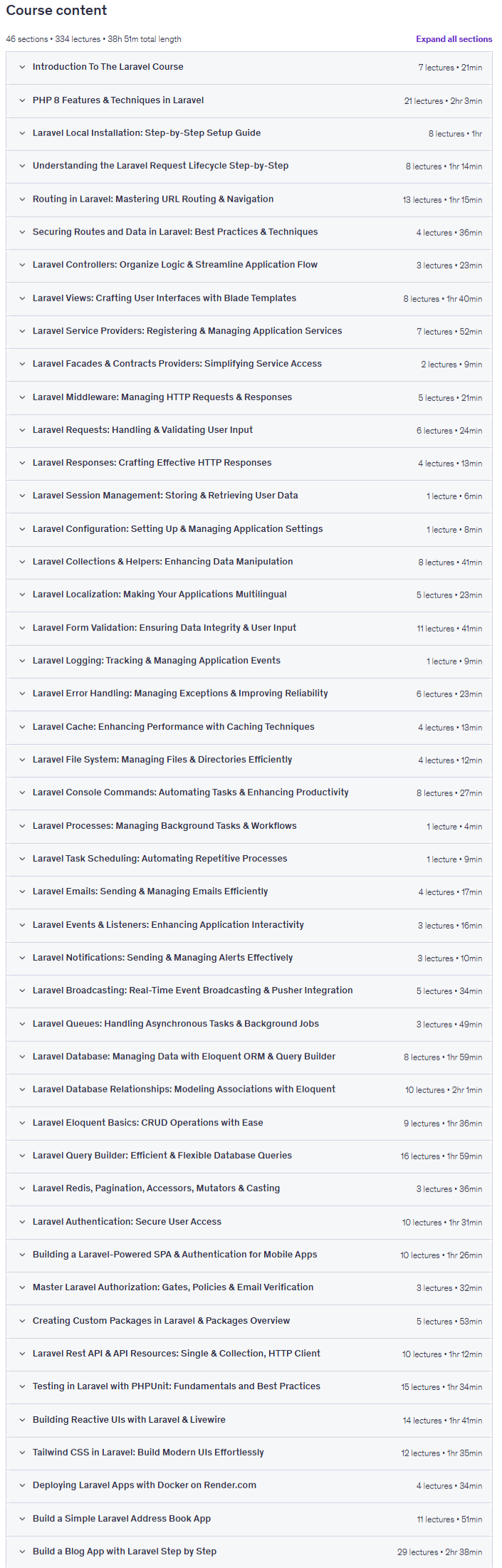Laravel – The Complete Guide: From Beginner to Advanced
