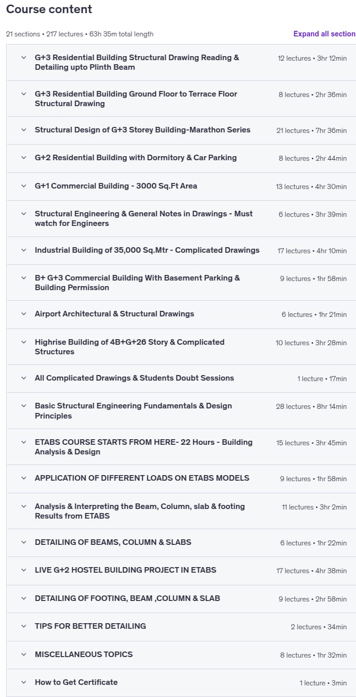 Master Construction Drawing & Structural Engineering -2 in 1
