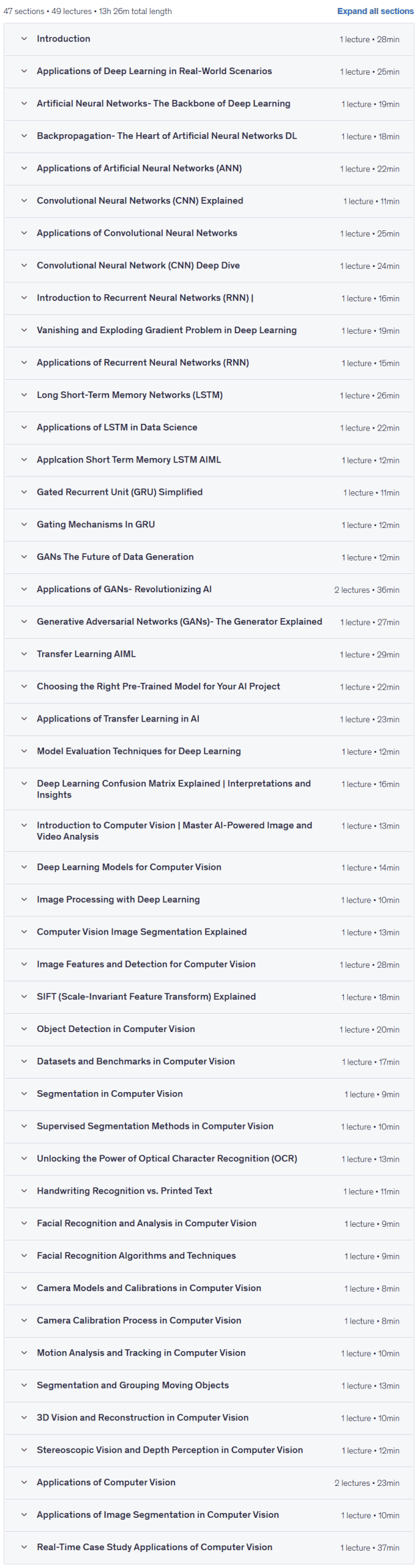 Mastering Advanced Deep Learning Pro Certification™