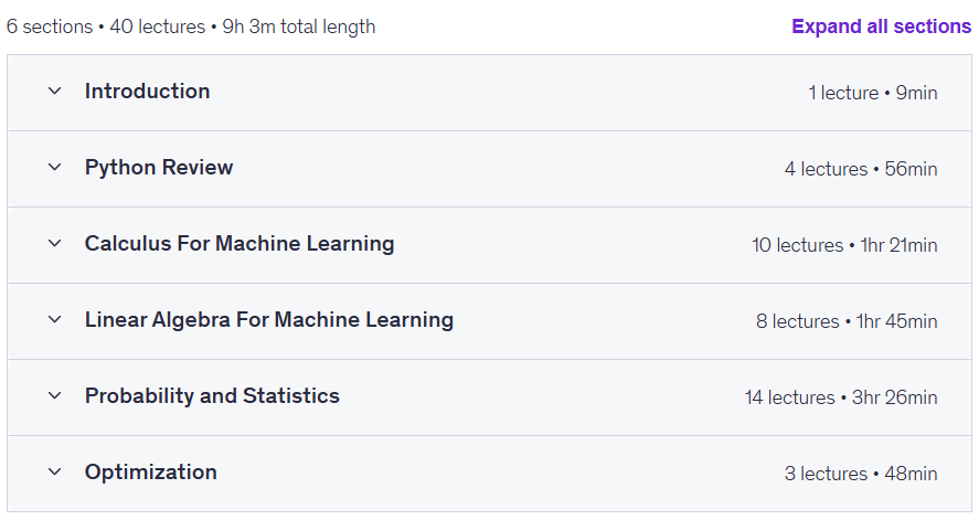 Mathematics for Machine Learning