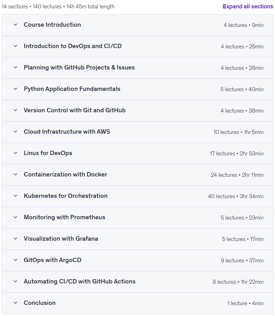 Practical DevOps Bootcamp for All