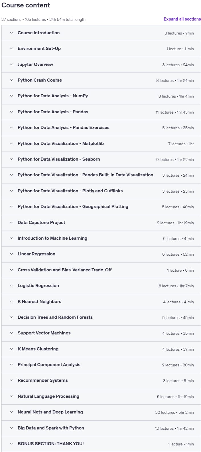 Python for Data Science and Machine Learning Bootcamp