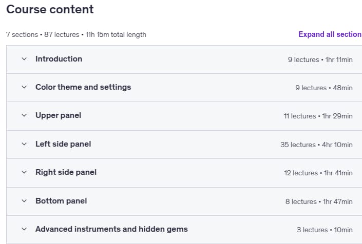 The Complete Tradingview Course 2025 - all tools covered