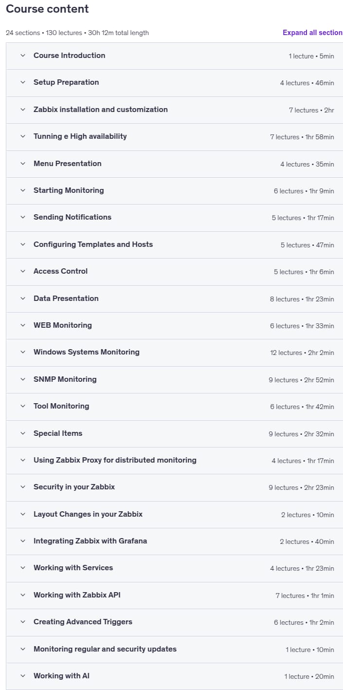 Zabbix 7 Course! Complete and updated v2025! 30+hours