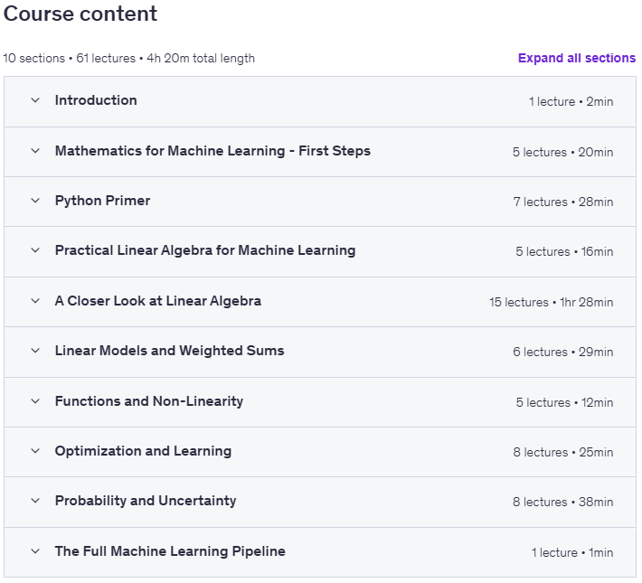 A Gentle Introduction to Mathematics for Machine Learning Content