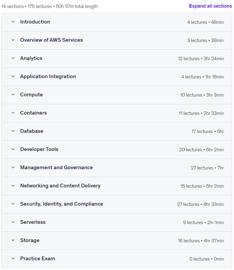 AWS Certified DevOps Engineer Professional - Hands-On + Exam