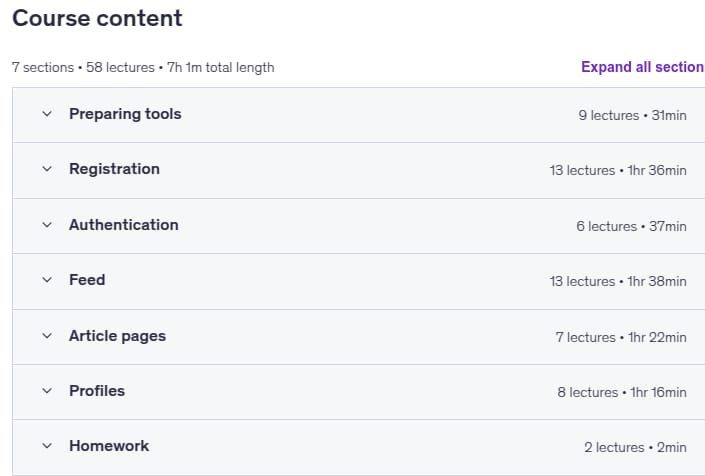 Angular and NgRx - Building Real Project From Scratch