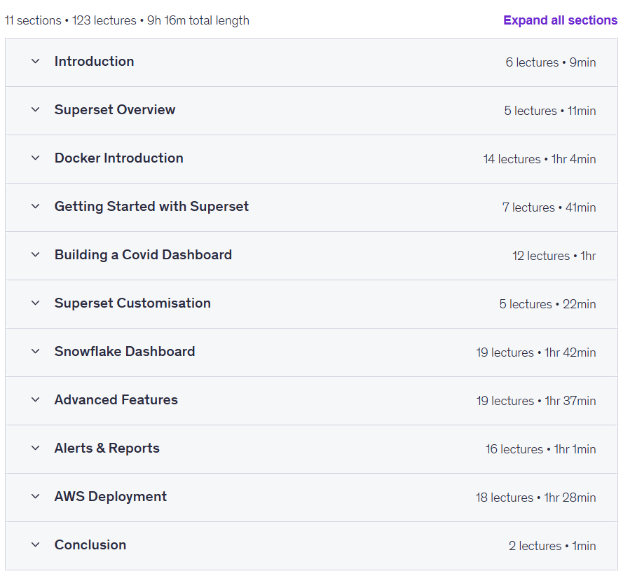 Apache Superset: From Zero to Hero with Docker and AWS