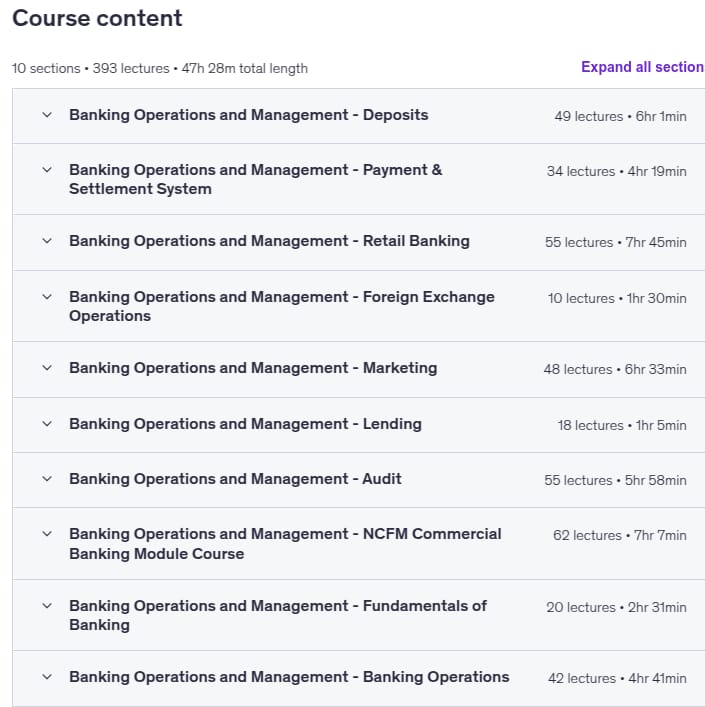 Banking Operations and Management Masterclass