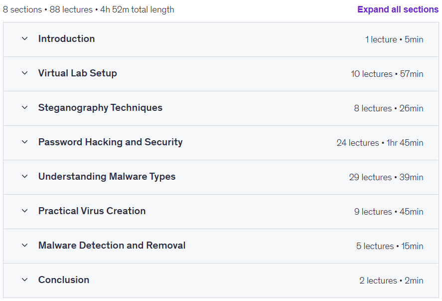 Cybersecurity: Password Hacking and Malware security