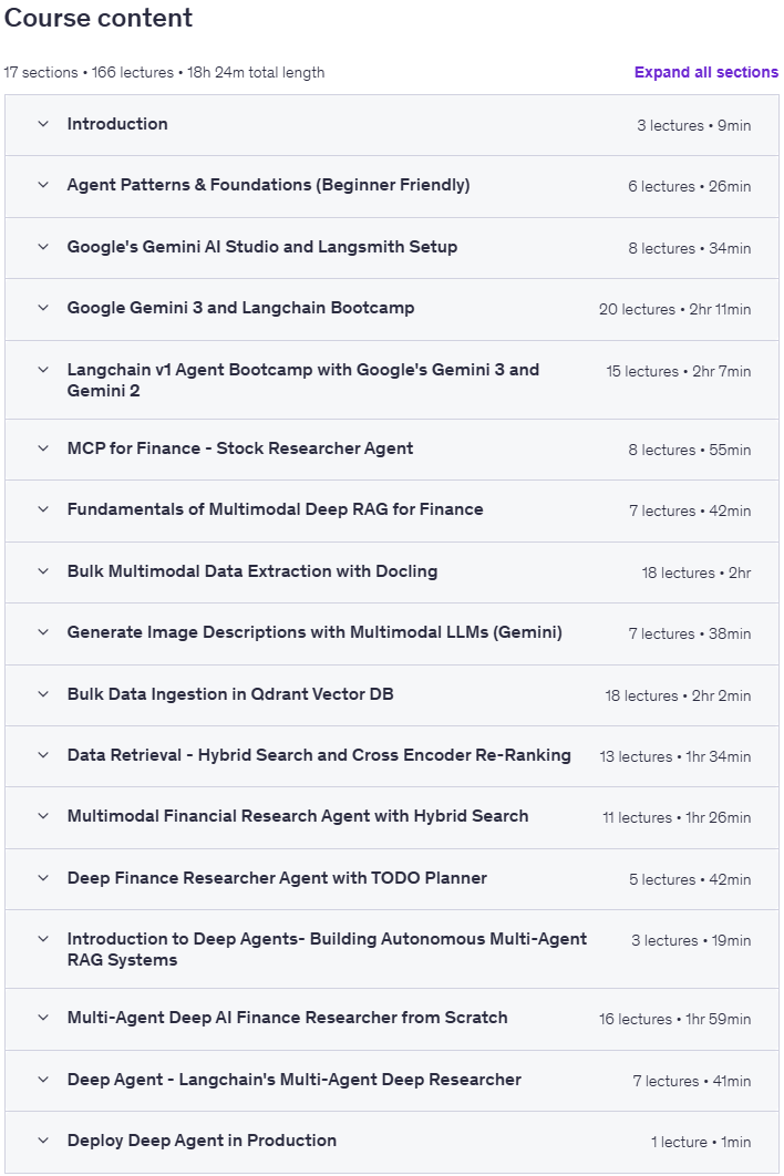 Deep Agent - Multi Agent RAG with Gemini and Langchain Content