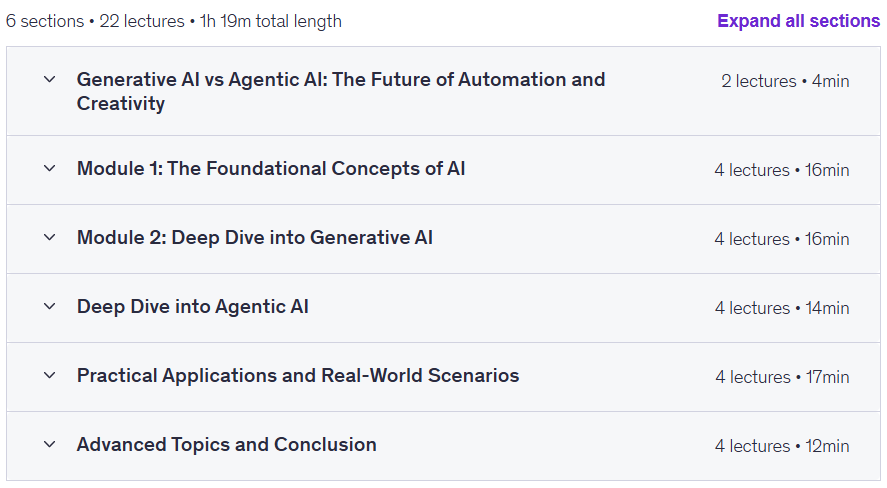 Generative AI vs. Agentic AI