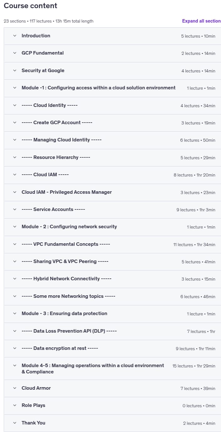 Google Professional Cloud Security Engineer Certification