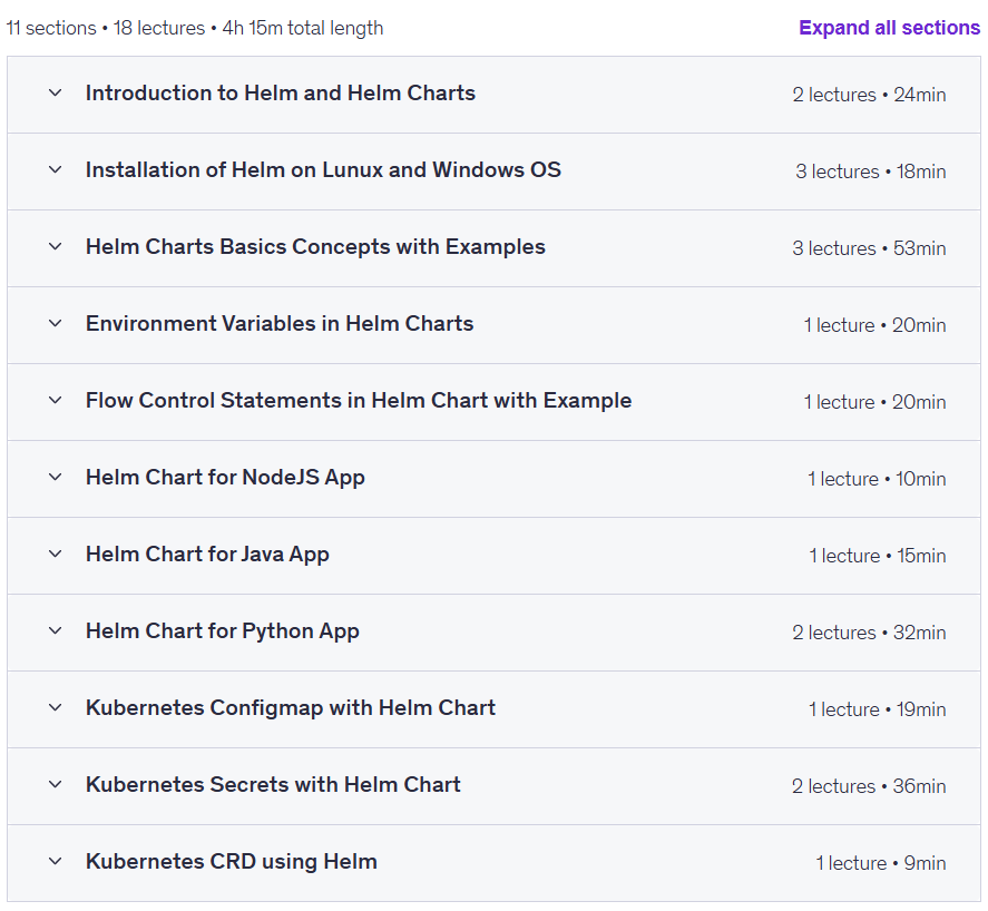 Helm-Package Manager for Kubernetes Hands-on with Projects