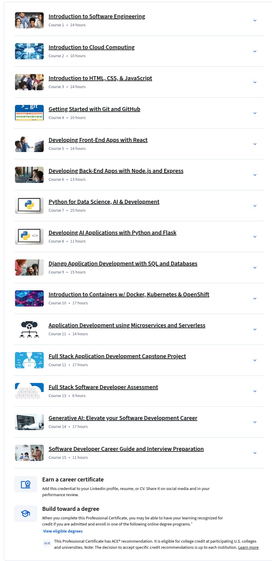 IBM Full Stack Software Developer Professional Certificate