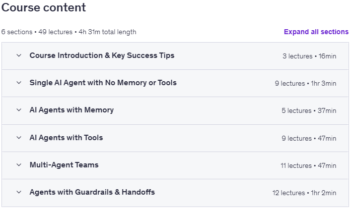 Integrating AI Agents into Software Development Workflows Conte