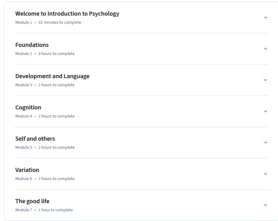 Introduction to Psychology 