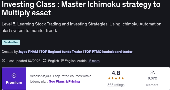 Investing Class _ Master Ichimoku strategy to Multiply asset