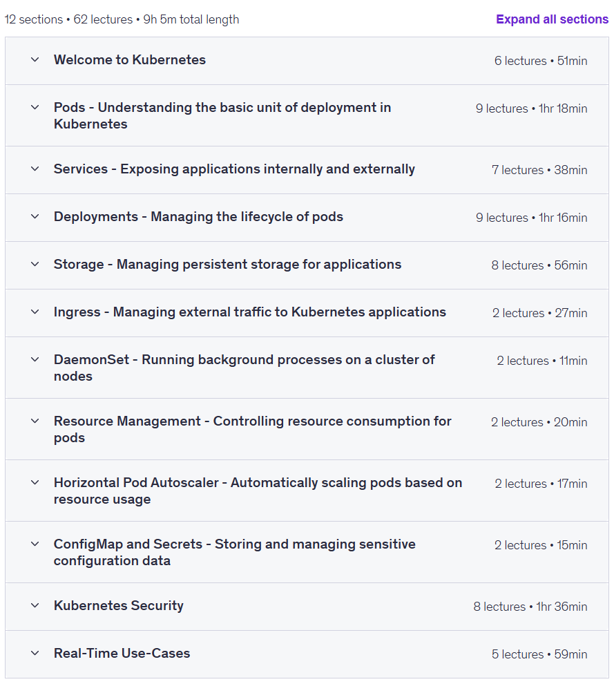 Kubernetes Essentials: Core & Security Concepts + Practicals