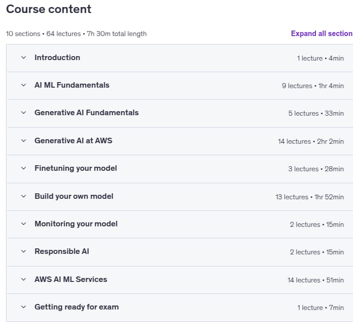 Learn Generative AI and pass AWS AI Certification